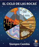 El Ciclo De Las Rocas (Spanish version of Rock Cycle—Always Changing) (PI-101)