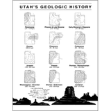Utah's geologic history (PI-19)